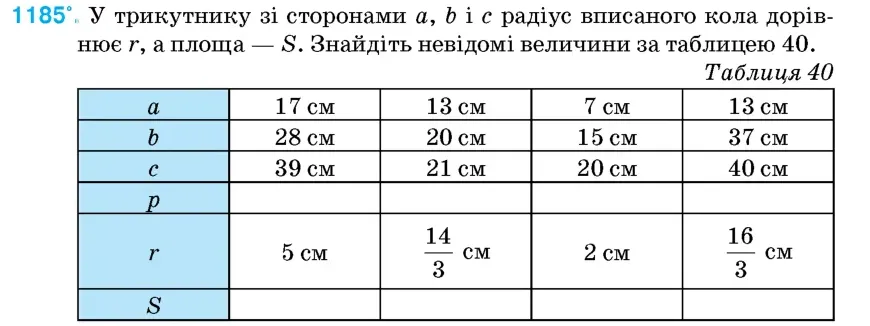 Умова: вправа 1185: У трикутнику зі сторонами a, b і c радіус вписаного кола дорівнює r, а площа – S