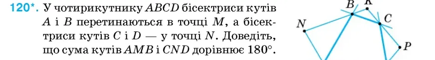 Умова: вправа 120: У чотирикутнику ABCD бісектриси кутів A і B перетинаються в точці M, а бісектриси кутів C і D – у точці N