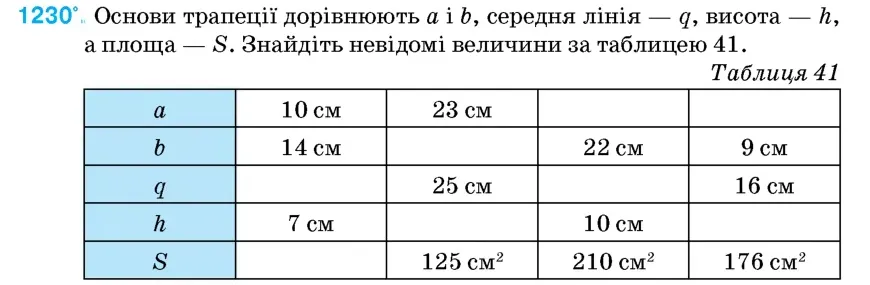 Умова: вправа 1230: Основи трапеції дорівнюють a і b, середня лінія – q, висота – h, а площа – S