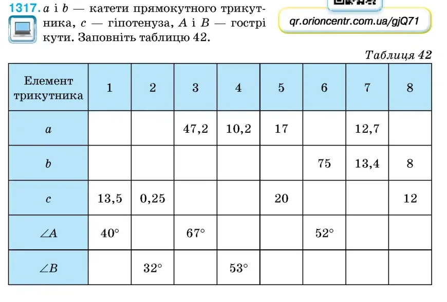 Умова: вправа 1317: a і b — катети прямокутного трикутника, c — гіпотенуза, A і B — гострі кути