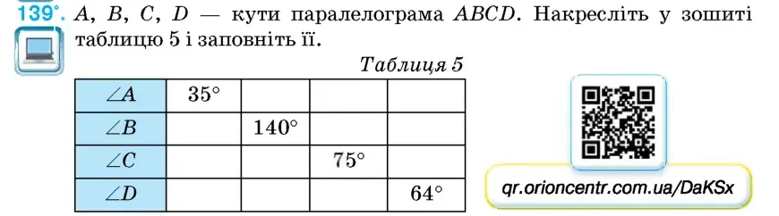 Умова: вправа 139: A, B, C, D – кути паралелограма ABCD