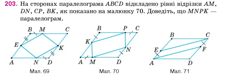 Умова: вправа 203: На сторонах паралелограма ABCD відкладено рівні відрізки AM, DN, CP, BK, як показано на малюнку 70