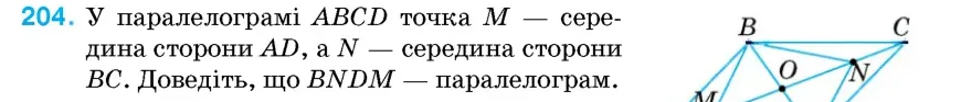 Умова: вправа 204: У паралелограмі ABCD точка M – середина сторони AD, а N – середина сторони BC
