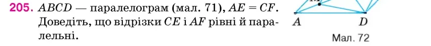 Умова: вправа 205: ABCD – паралелограм (мал