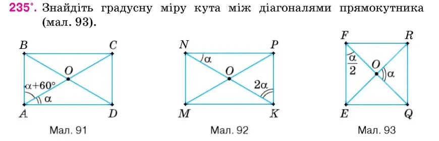 Умова: вправа 235: Знайдіть градусну міру кута між діагоналями прямокутника (мал