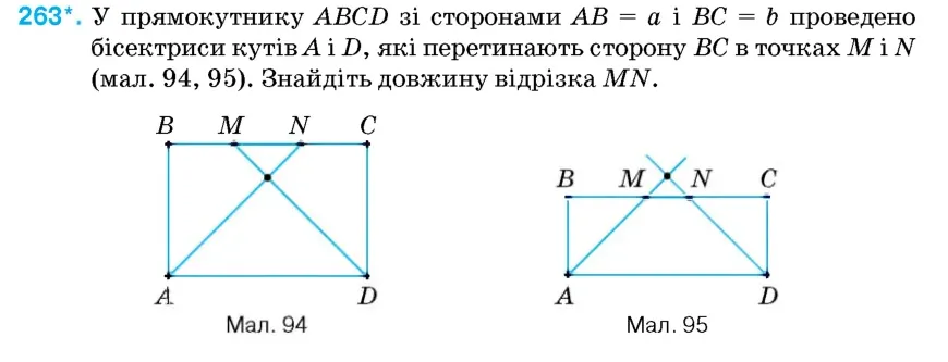 Умова: вправа 263: У прямокутнику ABCD зі сторонами AB = a і BC = b проведено бісектриси кутів A і D, які перетинають сторону BC в точках M і N (мал