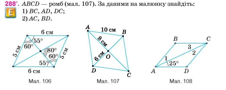 Умова: вправа 288: ABCD – ромб (мал