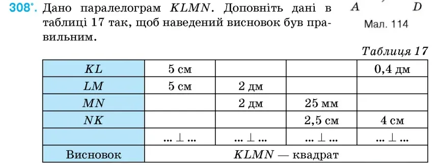 Умова: вправа 308: Дано паралелограм KLMN