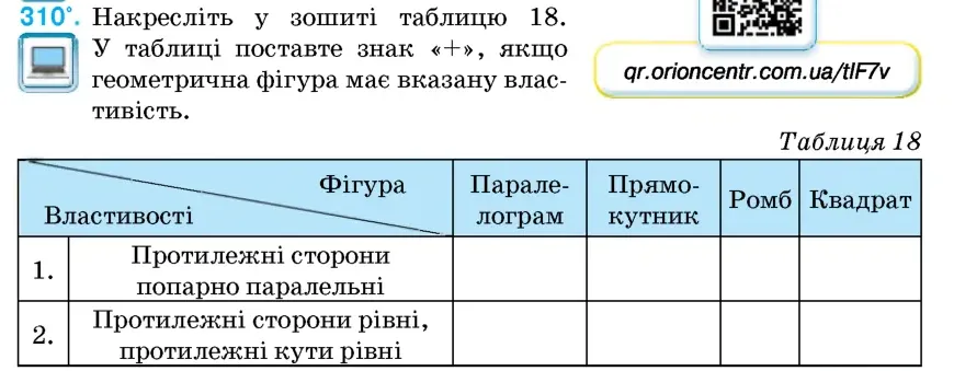 Умова: вправа 310: Накресліть у зошиті таблицю 18