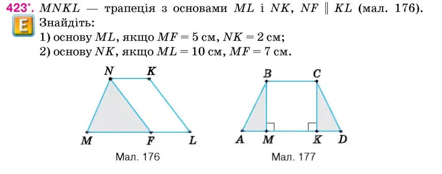 Умова: вправа 423: MNKL – трапеція з основами ML і NK, NF ∥ KL (мал
