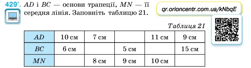 Умова: вправа 429: AD і BC – основи трапеції, MN – її середня лінія
