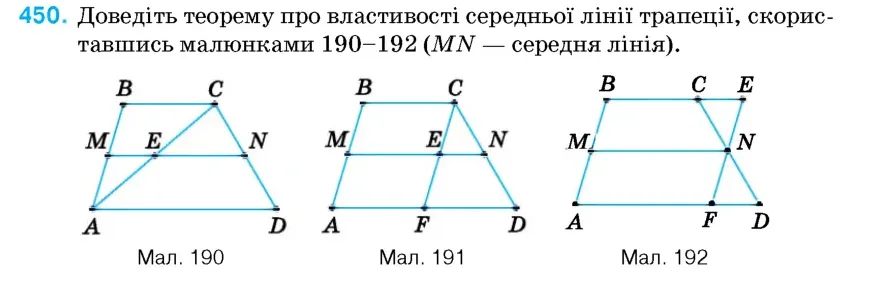 Умова: вправа 450: Доведіть теорему про властивості середньої лінії трапеції, скориставшись малюнками 190–192 (MN – середня лінія)