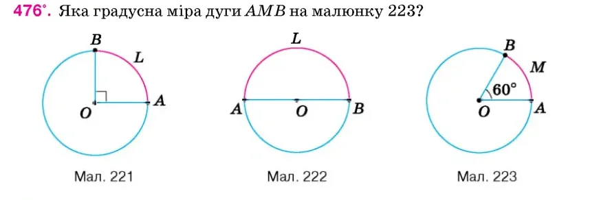 Умова: вправа 476: Яка градусна міра дуги AMB на малюнку 223?