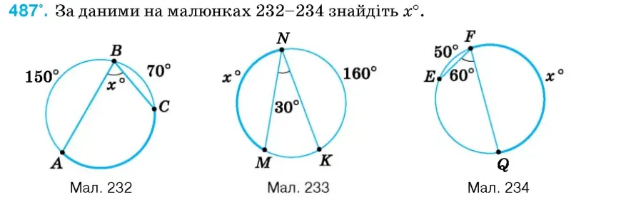 Умова: вправа 487: За даними на малюнках 232–234 знайдіть x°