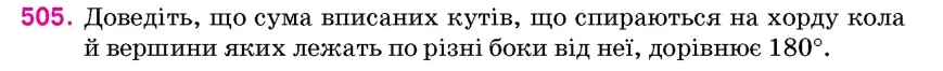 Умова: вправа 505: Доведіть, що сума вписаних кутів, що спираються на хорду кола й вершини яких лежать по різні боки від неї, дорівнює 180°