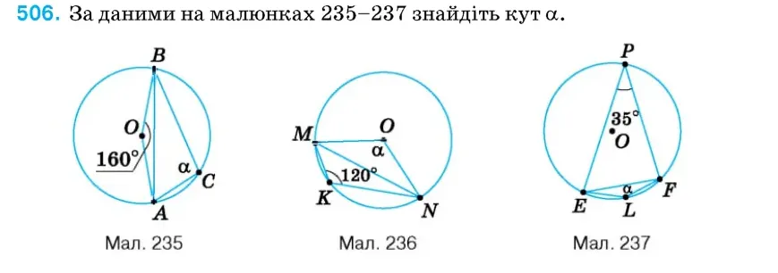 Умова: вправа 506: За даними на малюнках 235–237 знайдіть кут α