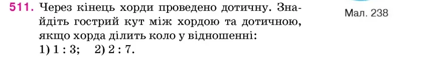 Умова: вправа 511: Через кінець хорди проведено дотичну
