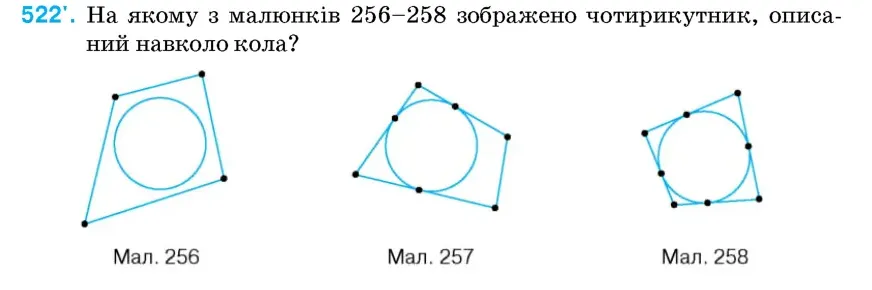 Умова: вправа 522: На якому з малюнків 256–258 зображено чотирикутник, описаний навколо кола?