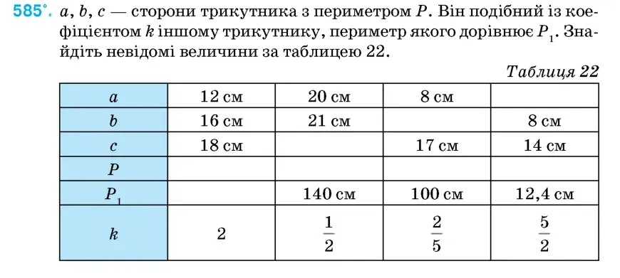Умова: вправа 585: a, b, c – сторони трикутника з периметром P