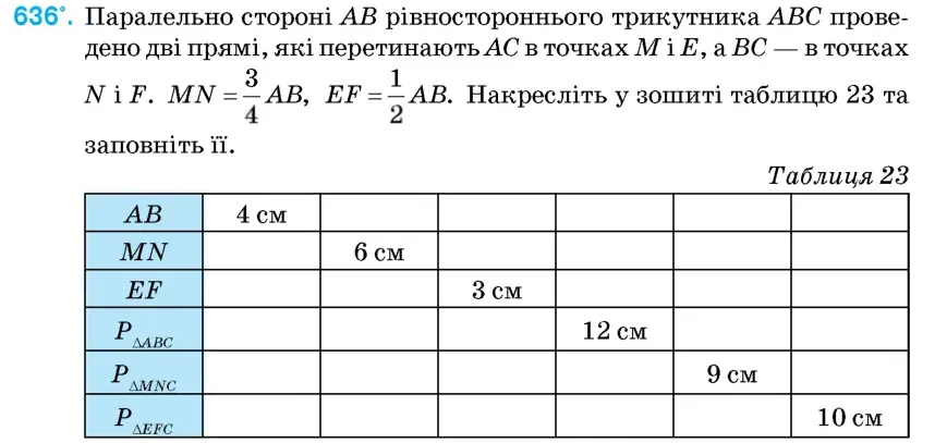 Умова: вправа 636: Паралельно стороні AB рівностороннього трикутника ABC проведено дві прямі, які перетинають AC в точках M і E, а BC – в точках N і F