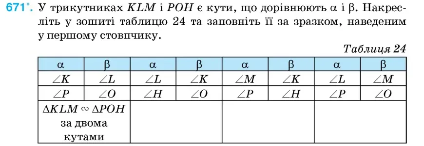 Умова: вправа 671: У трикутниках KLM і POH є кути, що дорівнюють α і β