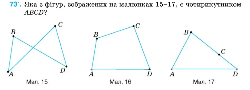 Умова: вправа 73: Яка з фігур, зображених на малюнках 15–17, є чотирикутником ABCD?