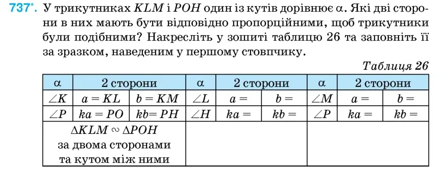 Умова: вправа 737: У трикутниках KLM і POH один із кутів дорівнює α