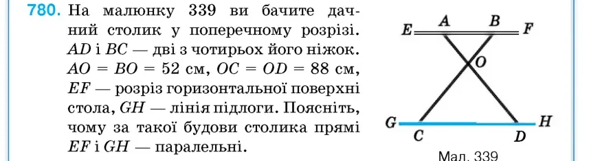 Умова: вправа 780: На малюнку 339 ви бачите дачний столик у поперечному розрізі