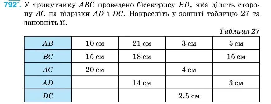 Умова: вправа 792: У трикутнику ABC проведено бісектрису BD, яка ділить сторону AC на відрізки AD і DC