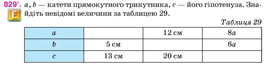 Умова: вправа 829: a, b – катети прямокутного трикутника, c – його гіпотенуза