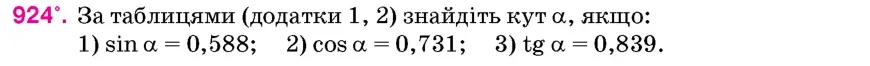 Умова: вправа 924: За таблицями (додатки 1, 2) знайдіть кут α, якщо
