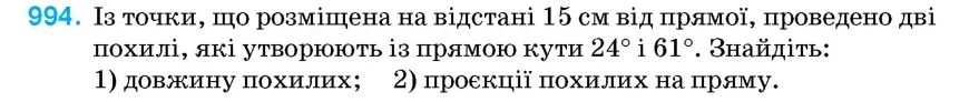 Умова: вправа 994: Із точки, що розміщена на відстані 15 см від прямої, проведено дві похилі, які утворюють із прямою кути 24° і 61°