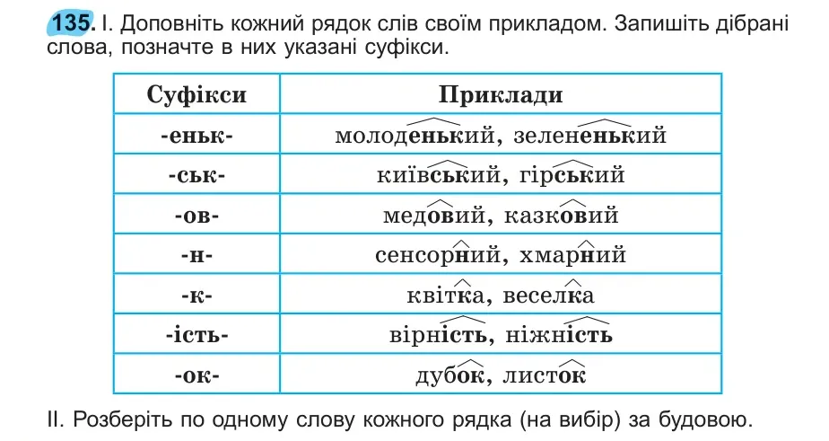 Умова: вправа 135: 135