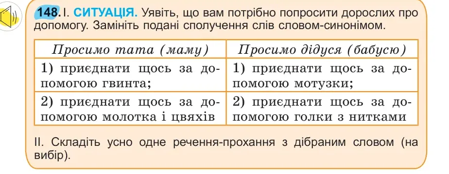 Умова: вправа 148: 148