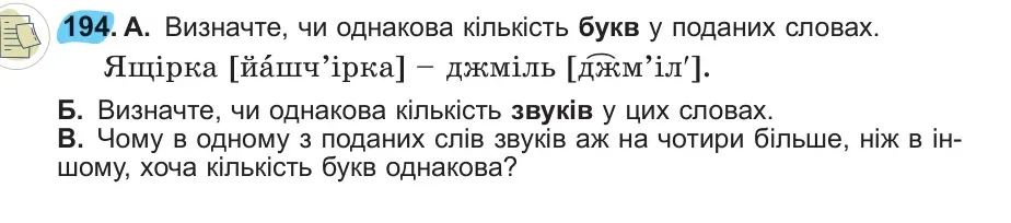 Умова: вправа 194: 194