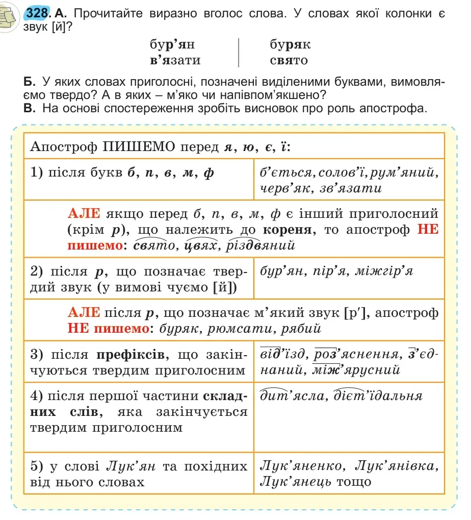 Умова: вправа 328: 328