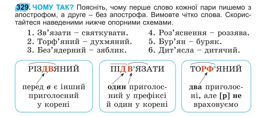 Умова: вправа 329: 329