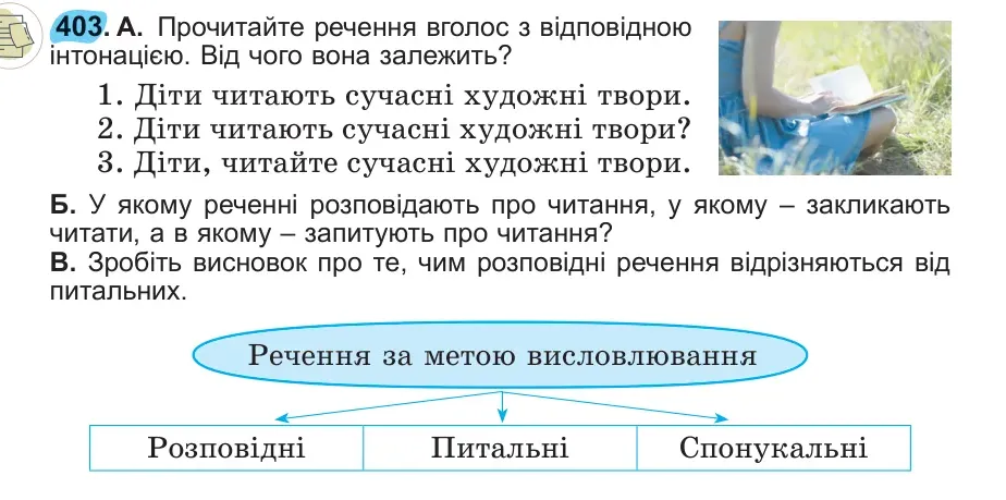 Умова: вправа 403: 403