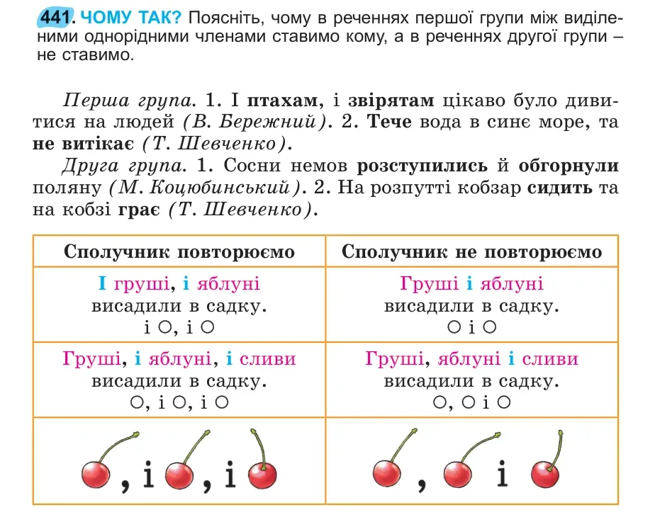 Умова: вправа 441: 441