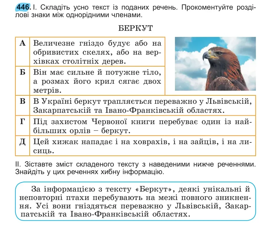 Умова: вправа 446: 446