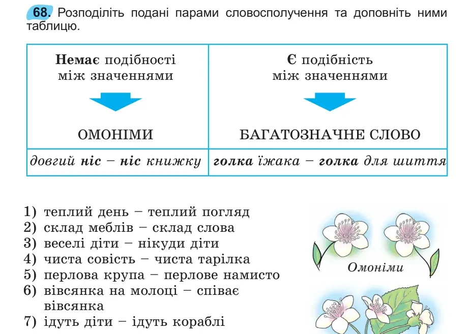 Умова: вправа 68: 68