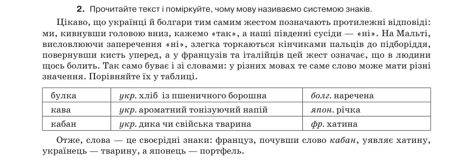 Умова: вправа 1.2: Прочитайте текст і поміркуйте, чому мову називаємо системою знаків