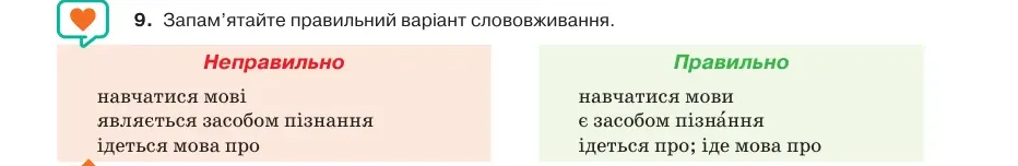 Умова: вправа 1.9: Запам’ятайте правильний варіант слововживання