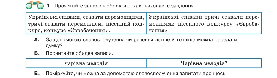 Умова: вправа 15.1: Прочитайте записи в обох колонках і виконайте завдання