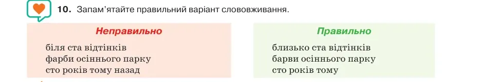 Умова: вправа 18.10: Запам’ятайте правильний варіант слововживання