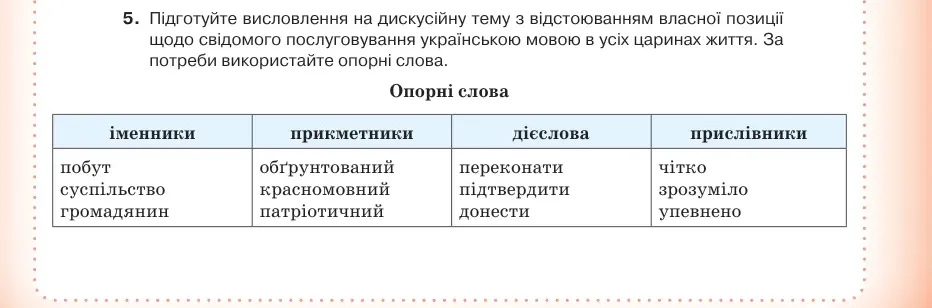 Умова: вправа 2.5: Підготуйте висловлення на дискусійну тему з відстоюванням власної позиції щодо свідомого послуговування українською мовою в усіх царинах жит