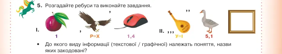 Умова: вправа 28.5: Розгадайте ребуси та виконайте завдання