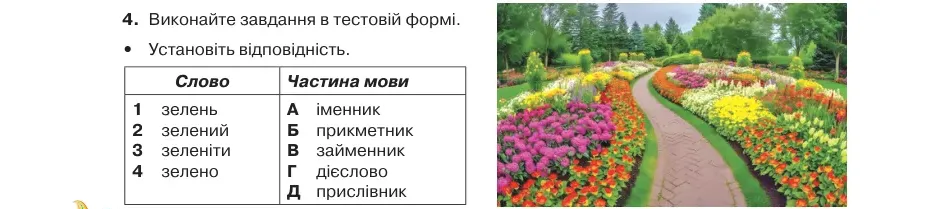 Умова: вправа 3.4: Виконайте завдання в тестовій формі
