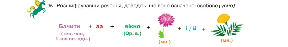 Умова: вправа 42.9: Розшифрувавши речення, доведіть, що воно означено-особове (усно)