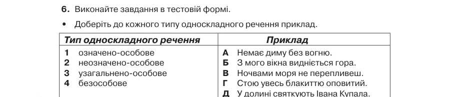 Умова: вправа 47.6: Виконайте завдання в тестовій формі